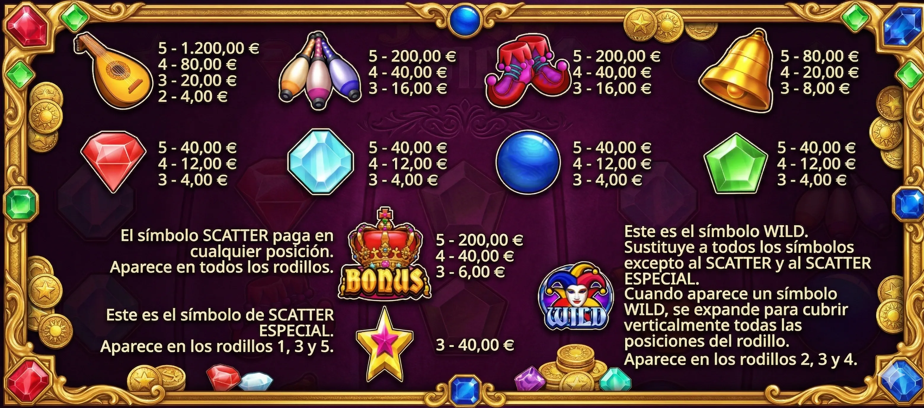 Joker&#x27;s Jewels Wild Symbols